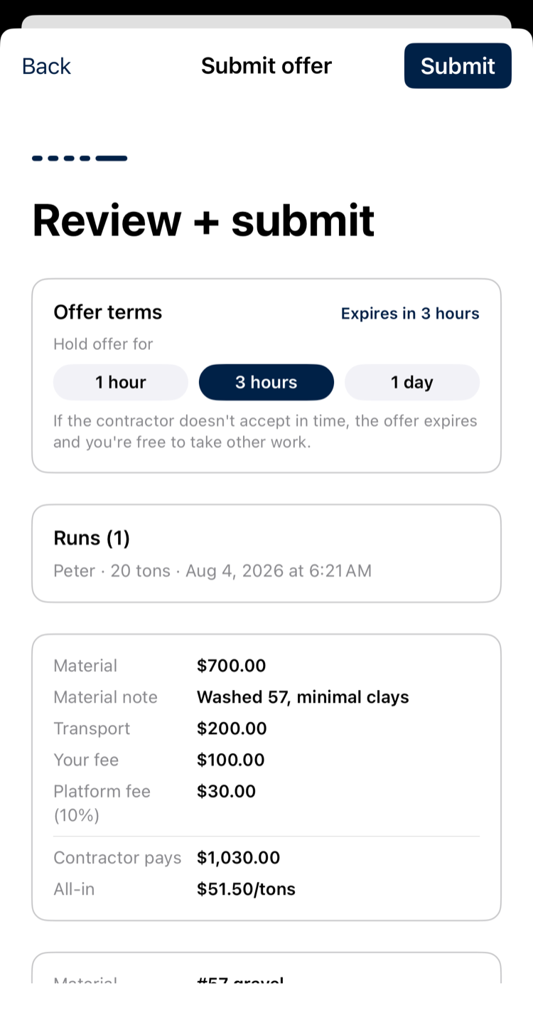 Review and submit: hold the offer for 3 hours, one run of 20 tons with driver Peter, then material $700, transport $200, your fee $100, platform fee 10 percent $30, contractor pays $1,030, all-in $51.50 per ton